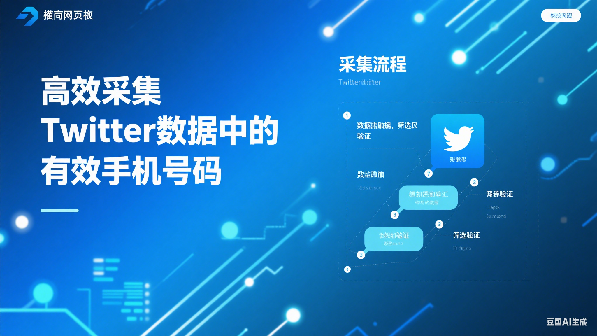 如何高效采集Twitter数据中的有效手机号码
