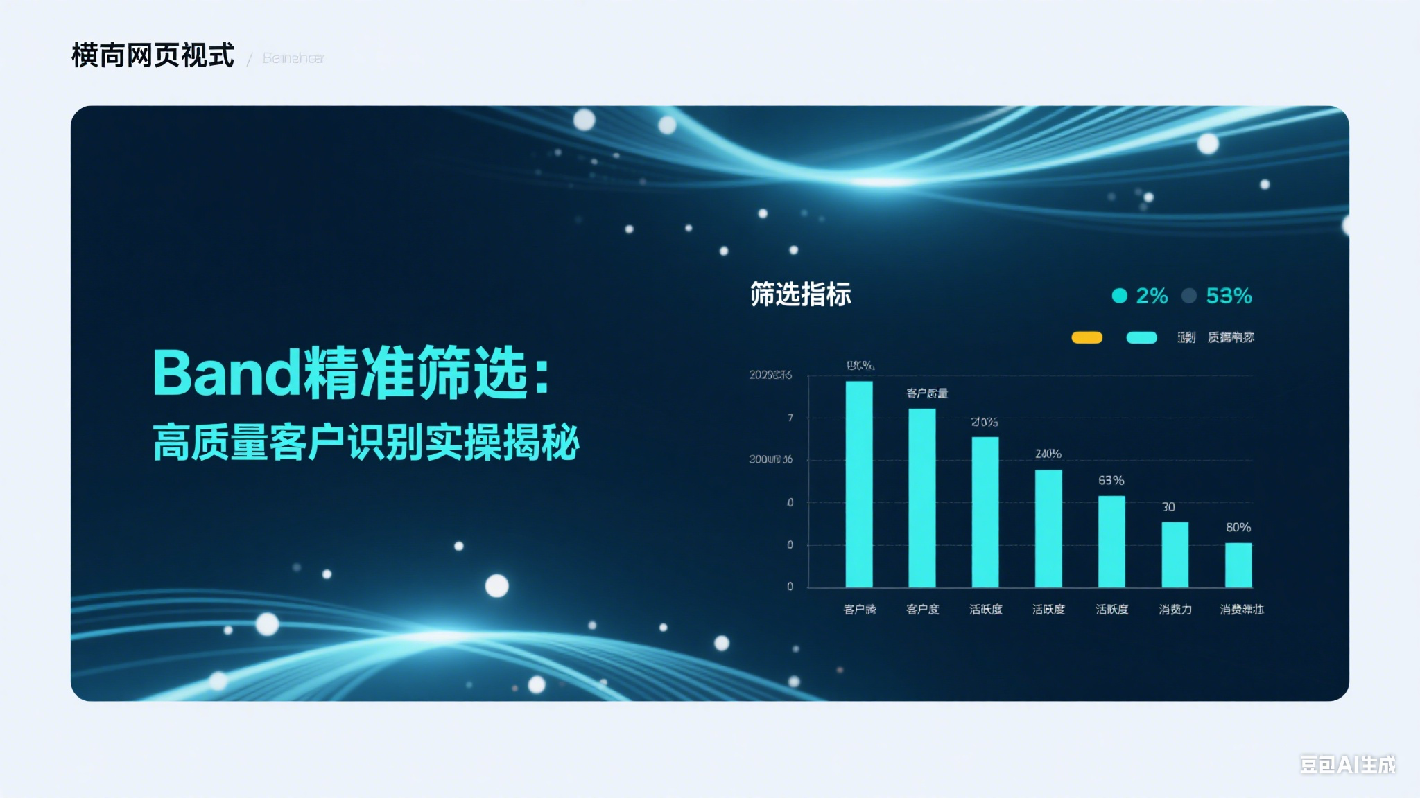  如何用Band筛选高质量客户？精准客户识别实操指南